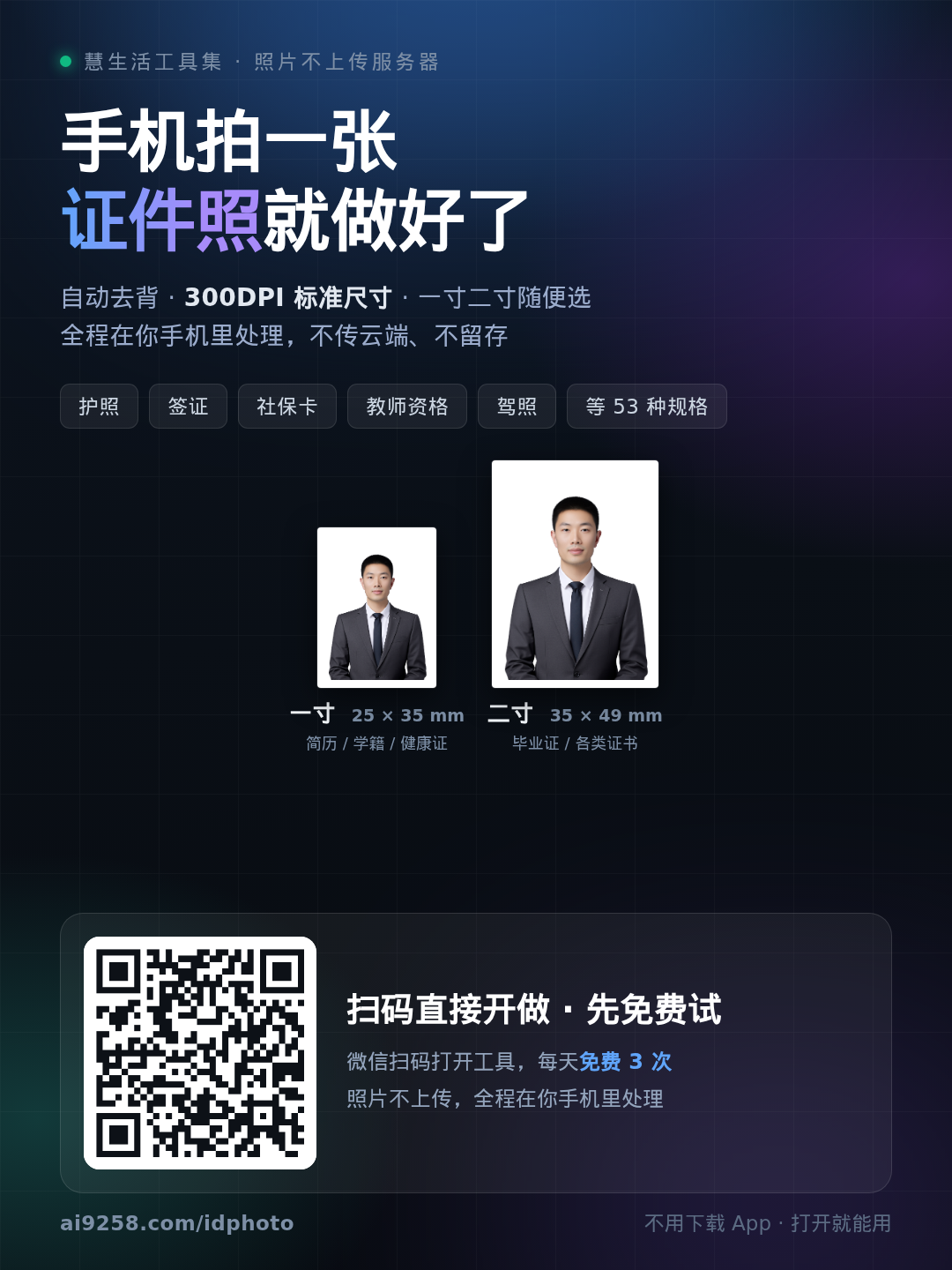 证件照工具宣传海报